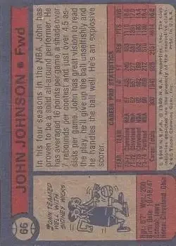 Back of John Johnson