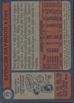 Back of Spencer Haywood
