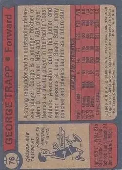 Back of George Trapp
