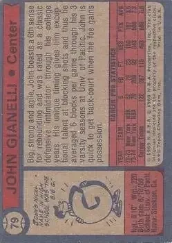 Back of John Gianelli