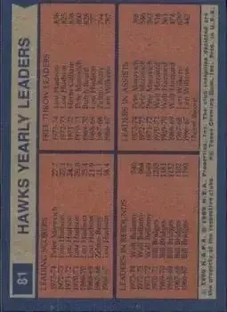Back of Card #81