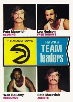 1974-75 Topps #81 Card #81