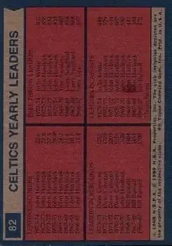 Back of Card #82