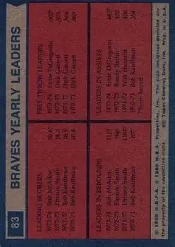 Back of Card #83