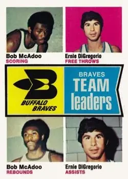 1974-75 Topps #83 Card #83