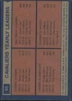 Back of Card #85
