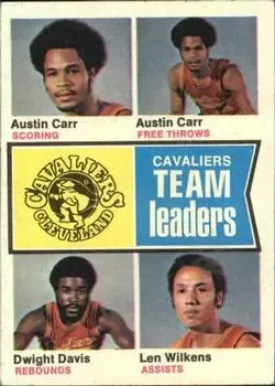 1974-75 Topps #85 Card #85