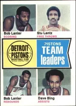 1974-75 Topps #86 Card #86