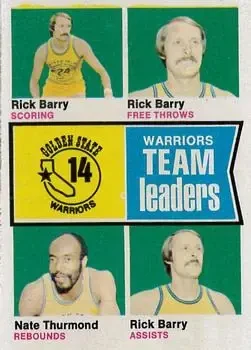 1974-75 Topps #87 Card #87
