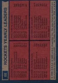 Back of Card #88