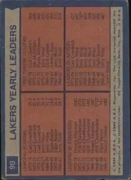 Back of Card #90