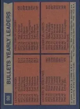 Back of Card #98