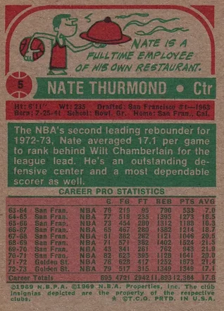 Nate Thurmond 뒷면