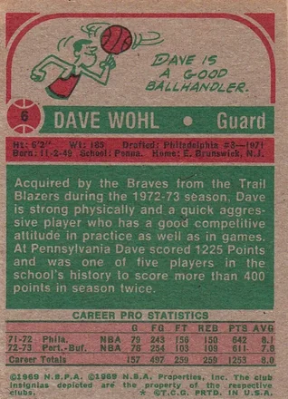 Dave Wohl 뒷면