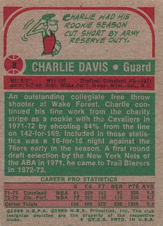 Charlie Davis 뒷면