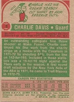 Back of Charlie Davis