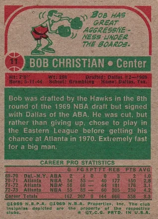 Bob Christian 뒷면