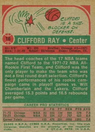Clifford Ray 뒷면