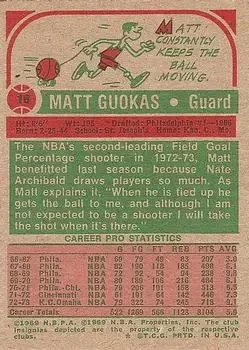 Back of Matt Guokas