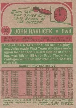 Back of John Havlicek