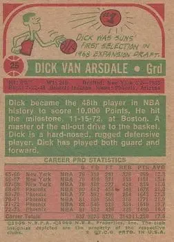 Back of Dick Van Arsdale