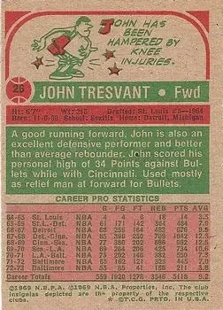 Back of John Tresvant