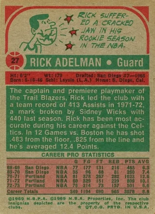 Verso de Rick Adelman