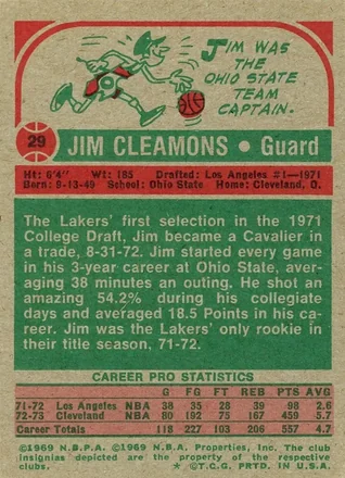 Jim Cleamons Rückseite