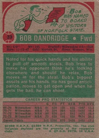 Verso de Bob Dandridge