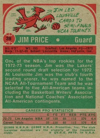 Verso de Jim Price
