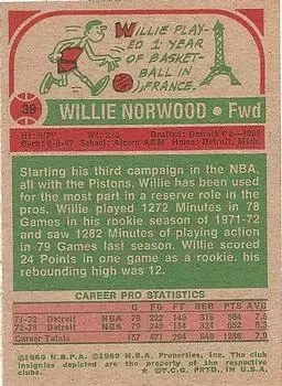 Back of Willie Norwood