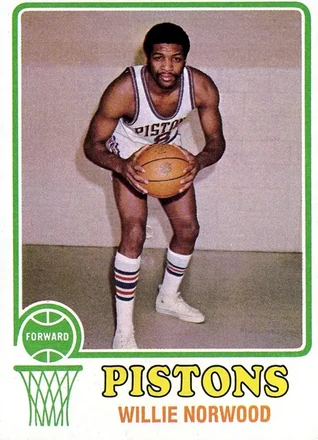 Willie Norwood
