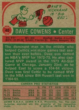 Dave Cowens 裏面