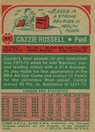 Cazzie Russell Rückseite