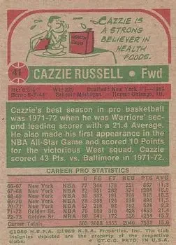 Back of Cazzie Russell