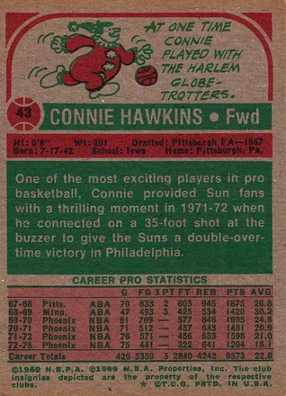 Connie Hawkins 裏面