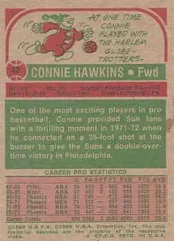 Back of Connie Hawkins