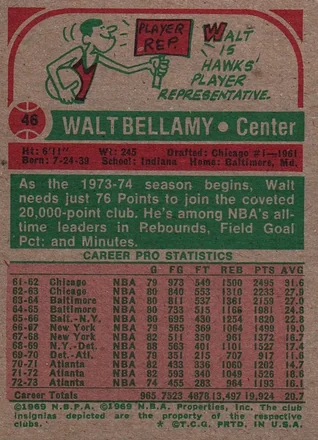 Walt Bellamy back
