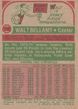 Back of Walt Bellamy