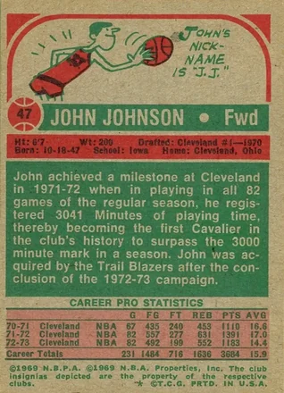 Retro di John Johnson