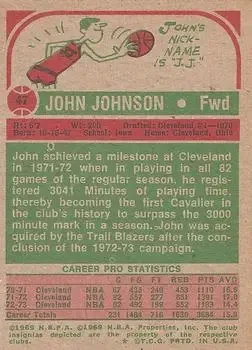 Back of John Johnson