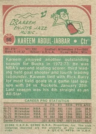Kareem Abdul-Jabbar 뒷면