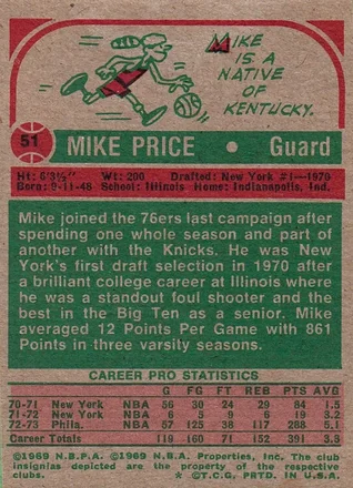 Verso de Mike Price