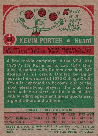 Verso de Kevin Porter