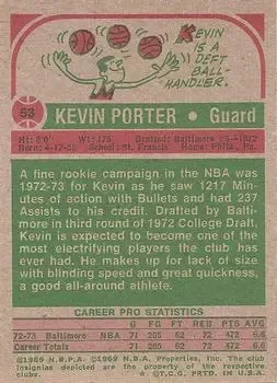 Back of Kevin Porter
