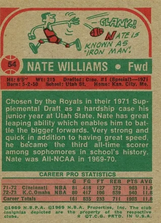 Tył: Nate Williams