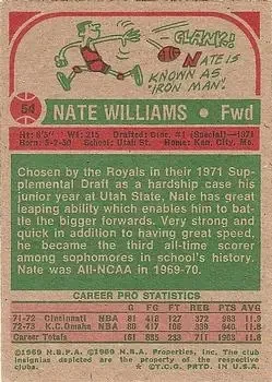 Back of Nate Williams