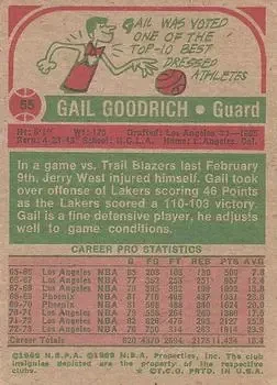 Back of Gail Goodrich