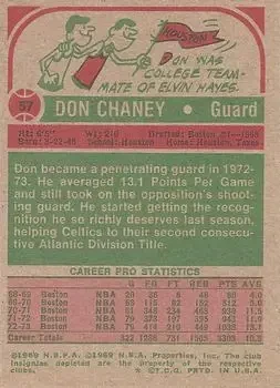 Back of Don Chaney