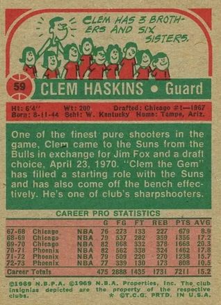 Clem Haskins 背面